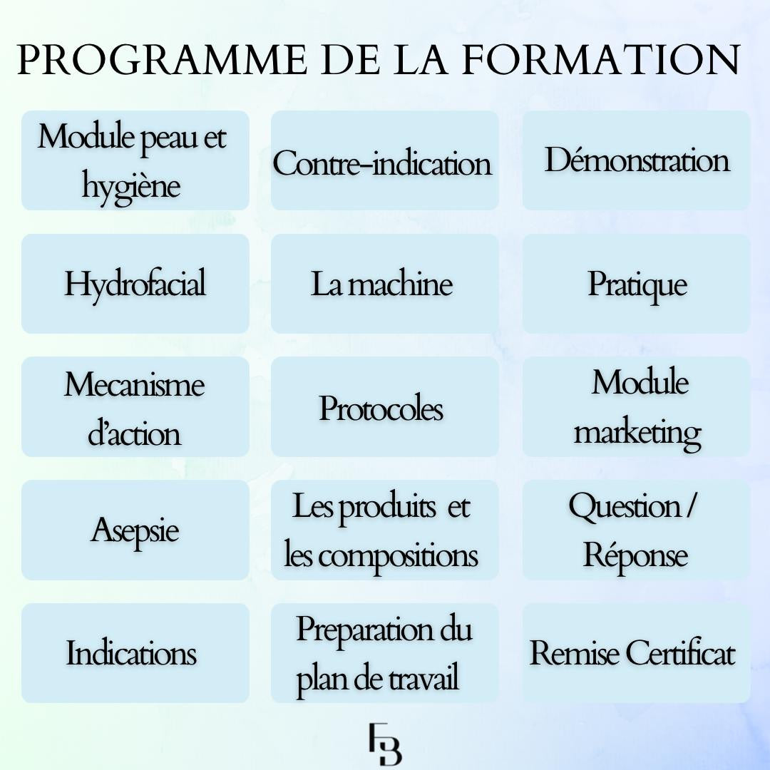 Formation Hydrofacial