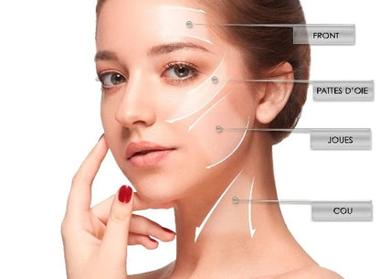 HIFU VISAGE 4D